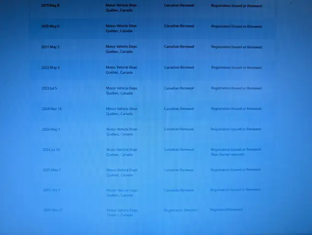 2012 Yamaha FZ8 in Street, Cruisers & Choppers in Oshawa / Durham Region - Image 5