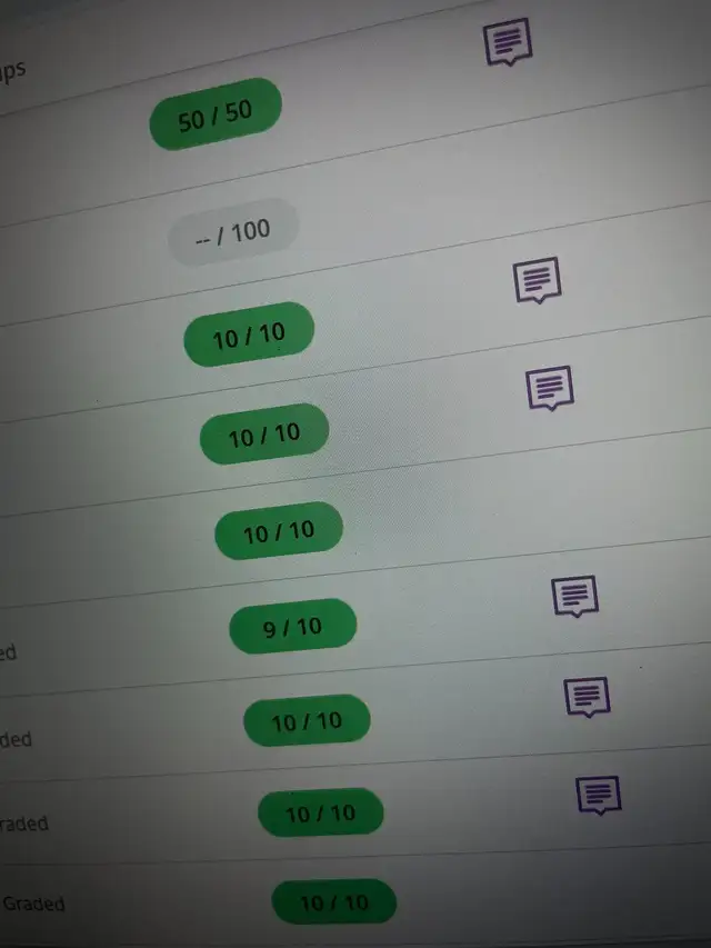 TVO ILC Coursework Help | Essay Help, Assignment Writing, Exams64855367063555121