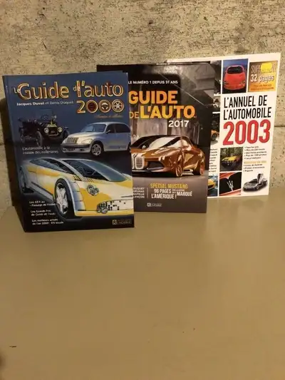 Guide de l'auto/L'annuel de l'automobile, View more