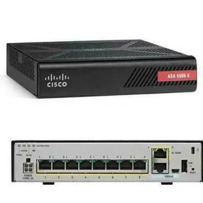 We have the following Cisco Firewall modules / cards in stock: Ask for the quantity $15 All Cisco ge...