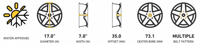 225/65 R17 Winter Tires + Alloy Rims$600 in Tires & Rims in City of Toronto - Image 5