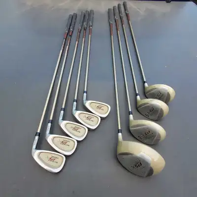 Ladies Golf Clubs PRO SELECT PSX, View more