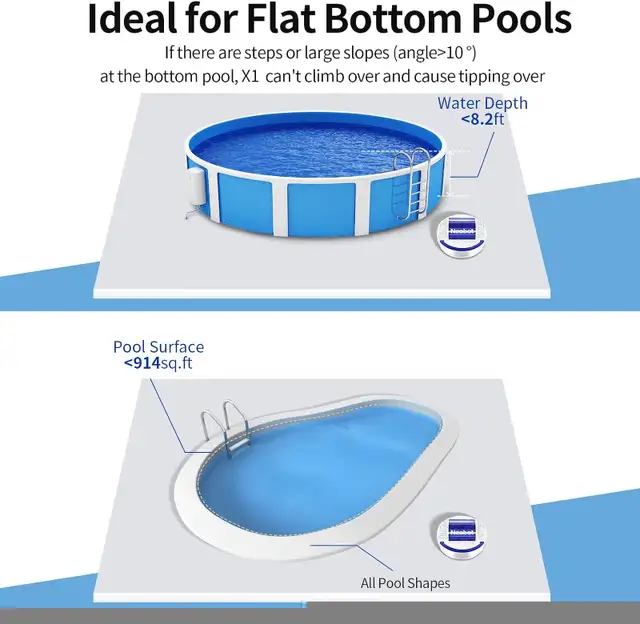 Neobot X1 2024 New Robotic Pool Cleaner, Cordless Robotic Pool in Hot Tubs & Pools in City of Toronto - Image 7