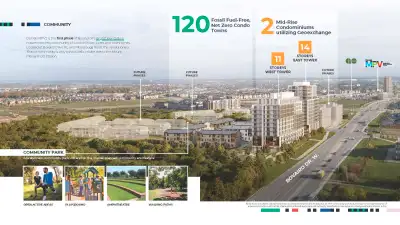 Daniels MPV2 is a new condo and townhouse development by The Daniels Corporation currently in precon...