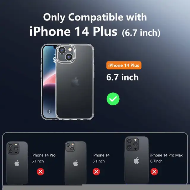 (5-in-1) Case/Screen/Lens Protectors (iPhone 14 Plus) in Cell Phone Accessories in Kitchener / Waterloo - Image 4