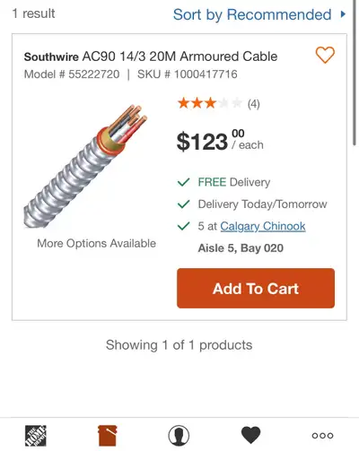Never Used