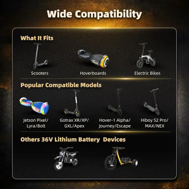 UL 42V 2A Electric Scooter Charger for 36V Batteries, 5-in-1 Plu in eBike in Oshawa / Durham Region - Image 4