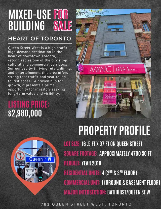 COMMERICAL BUILDING FOR SALE, QUEEN STREET WEST!63008312229763122