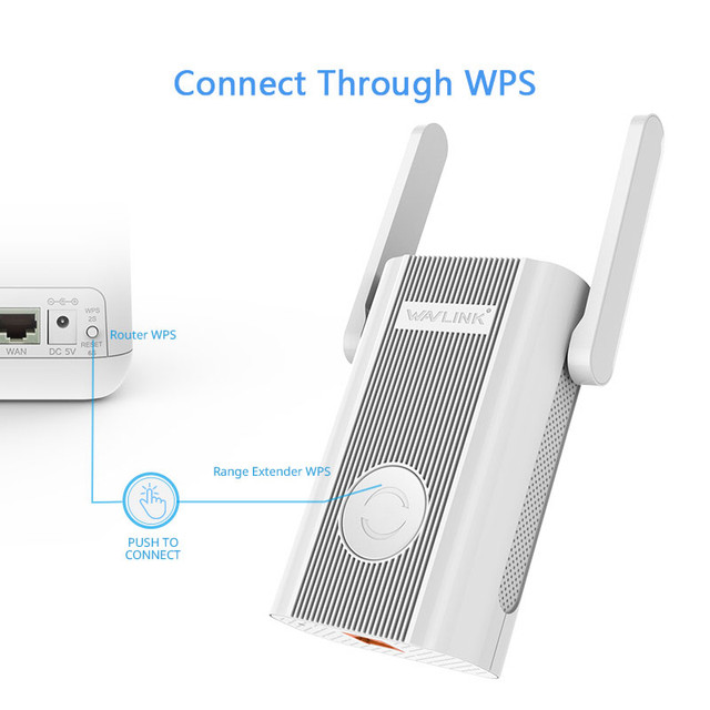 AC1200 Wi-Fi Range Extender in Networking in Kitchener / Waterloo - Image 4