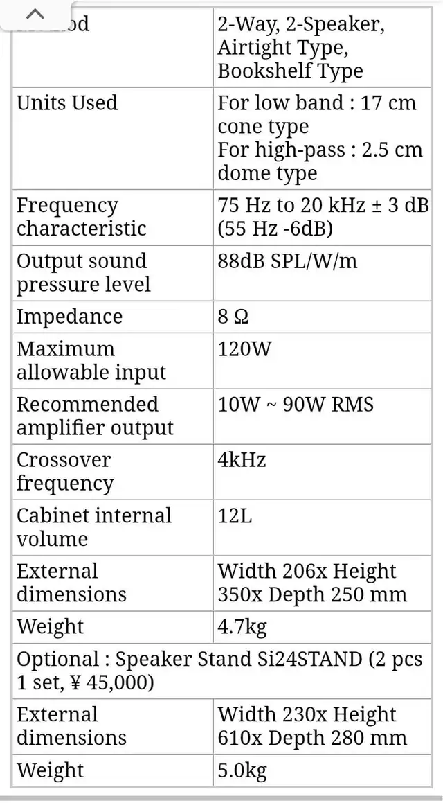 Celestion 5 speakers - 90 watts in Speakers in City of Toronto - Image 8