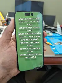 Iphone 6 to 14 screen