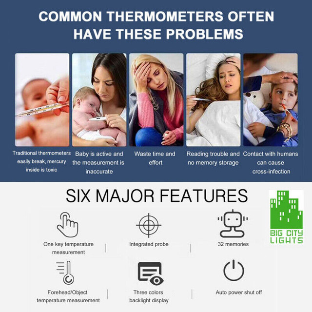 Non-contact Forehead Body Infrared Thermometer - NEW! in Health & Special Needs in Regina - Image 3