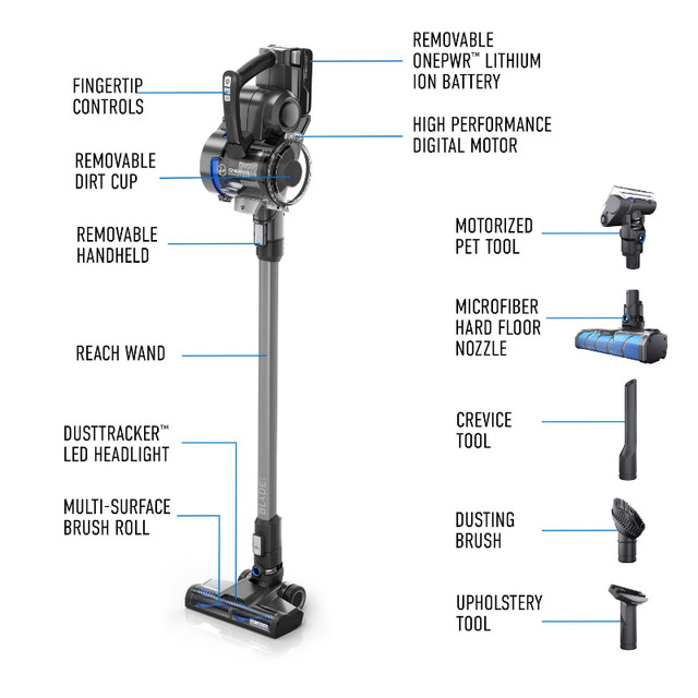 Cordless Stick Vacuum - Hoover ONEPWR Blade MAX in Vacuums in Mississauga / Peel Region - Image 4