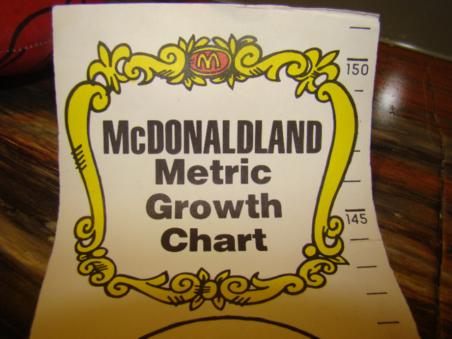 vintage McDonaldland  metric growth chart dans Art et objets de collection  à North Bay