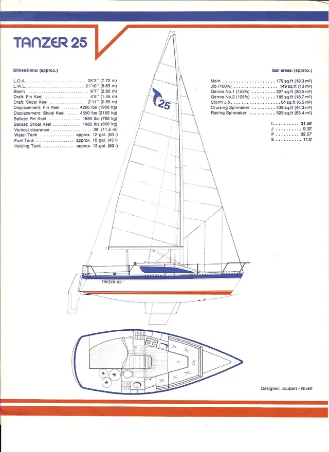 SAILBOAT for SALE - Tanzer 25 in Sailboats in Saint John - Image 10