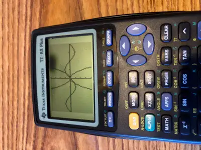 TI 83 Plus Screen Blemish But works Perfectly, View more