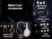 Blinds parts- Chain,Cord, Accessories rollers, vertical, I-Beam