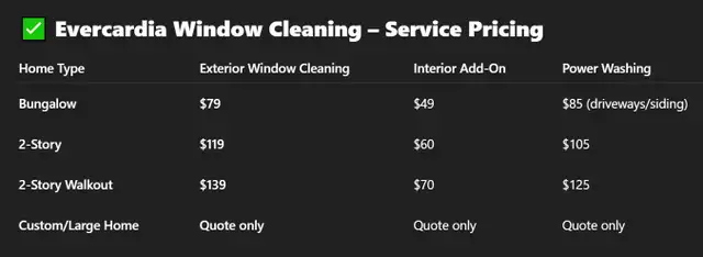 Window Cleaning - 10% cheaper!62863725485825122