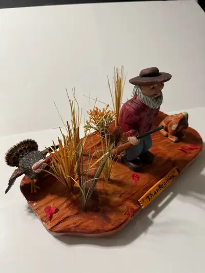 WOOD CARVINGTOOLS, View more