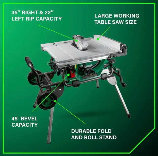 Metabo HPT Table Saw, 10” Carbide Tipped Blade, 35” Rip Capacity in Power Tools in Markham / York Region - Image 3