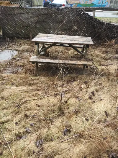 Free firewood, View more