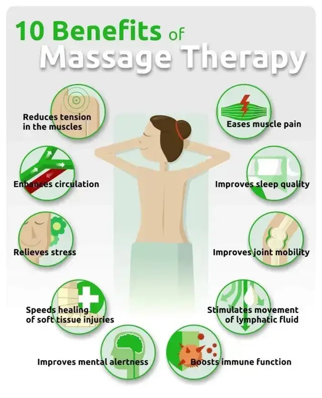Massage specials now near Square One Summer is here62864741343361121
