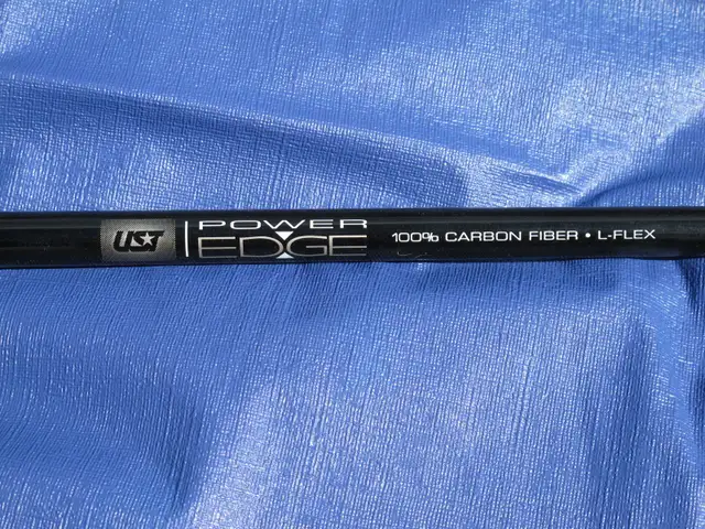 Title Tour Premiere 1 Wood Driver 12 Degree Women’s 440 RH in Golf in Regina - Image 6