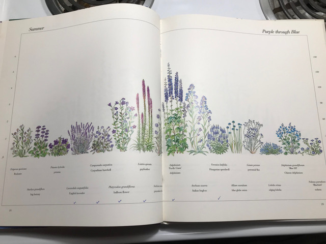 The Gardener’s Color Guide Book .  in Textbooks in Sarnia - Image 2