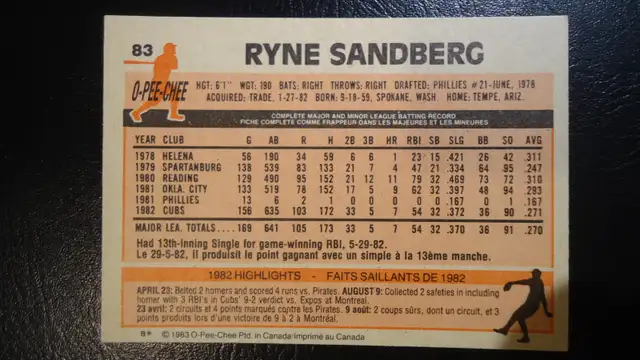 1983 opc baseball card near set  388 out of 396 in Arts & Collectibles in Gatineau - Image 9