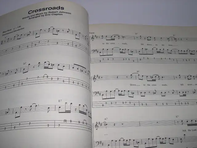 Eric Clapton - The Best Of (1990) Sheet Music62863257121666122