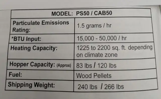 Pellet Stove in Other in Charlottetown - Image 3
