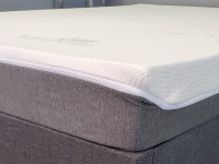 100% GOLS Certified organic latex mattresses ( WHOLESALE )