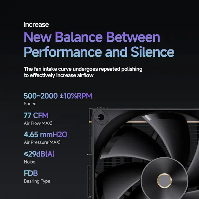 Iota A62 BK CPU Cooler,CPU Air Cooler Digital Display in System Components in City of Montréal - Image 7