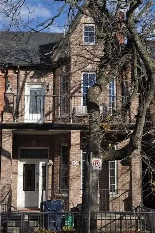 Studio apartment for rent Dovercourt/Dundas