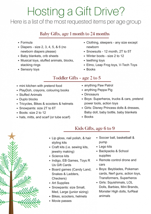 Santa’s Helpers64319068379137120