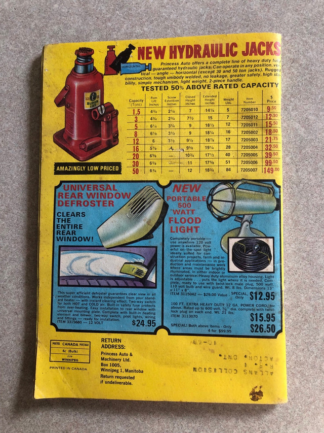 Vintage 1970 Princess Auto Buyers Guide Catalogue  in Arts & Collectibles in Oakville / Halton Region - Image 2