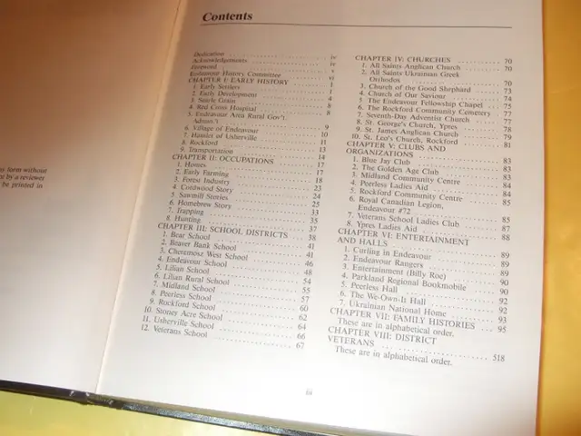 Saskatchewan history Bear, Beaver Bank, Cheremosz, Endeavour etc in Non-fiction in Oakville / Halton Region - Image 4