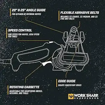 work sharp mk2 pro electric  in Power Tools in Mississauga / Peel Region - Image 3