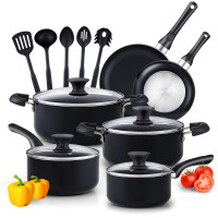 Looking for unwanted pot and pans