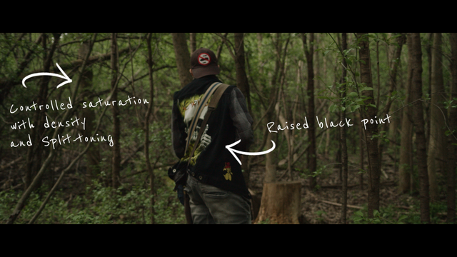 Music Video Cinematography and Post Production