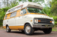 Wanted camper van 