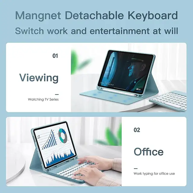 Cute Keyboard Case for iPad Pro 11 in iPads & Tablets in City of Toronto - Image 5