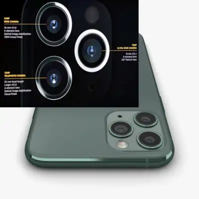 Iphone 11 Pro 256Gb-Green-10/10Mint 4000mAh Battery Health 77% Super Retina XDR OLED The Apple Iphon...