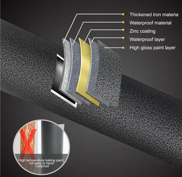 MASTERCANOPY Seasonal Steel Gazebo/Canopy, 10'x12', Grey - NEW in Outdoor Décor in Ottawa - Image 7