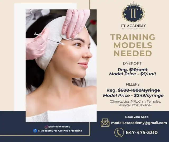 Training Models Needed421637840763637761