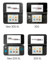 Nintendo 3ds Xl | Nintendo DS Video Games & Consoles in Edmonton | Kijiji  Classifieds