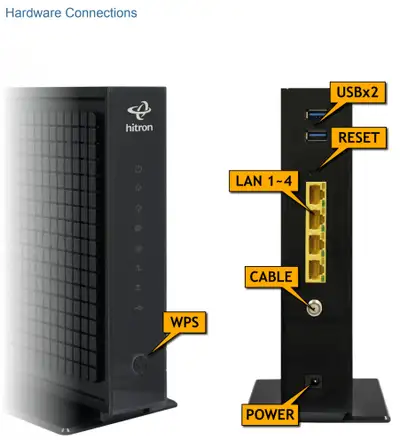 Hitron CGN3 cable modem/router combo, View more