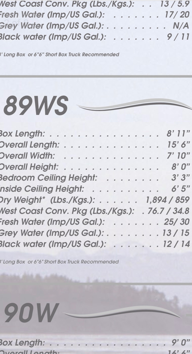 Okanagan lightweight truck camper,in Guy Alberta we can deliver