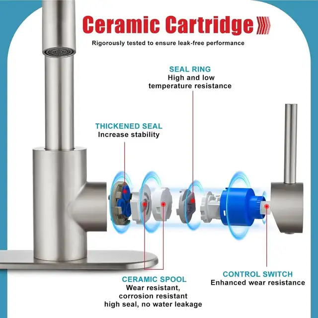 Midanya Brushed Nickel Single Handle Bathroom Sink Faucet, Wet B in Plumbing, Sinks, Toilets & Showers in Gatineau - Image 6