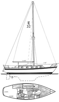 WANTED - ENDEAVOUR 32